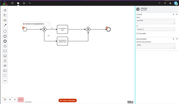 Rules-based BPMN validation Rules-based BPMN validation
